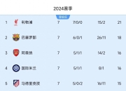 乐鱼体育app-关于欧预赛赛场风起云涌，每场比赛都有看点可追的信息